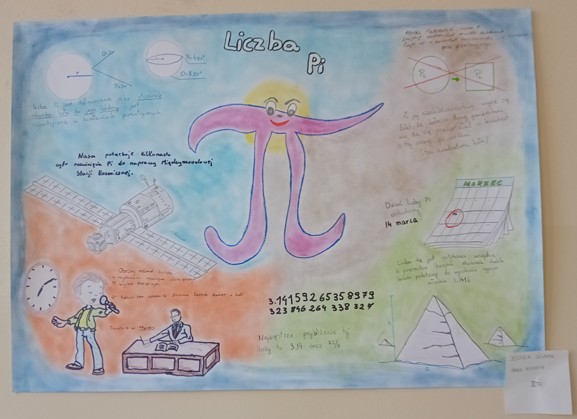 liczba pi3