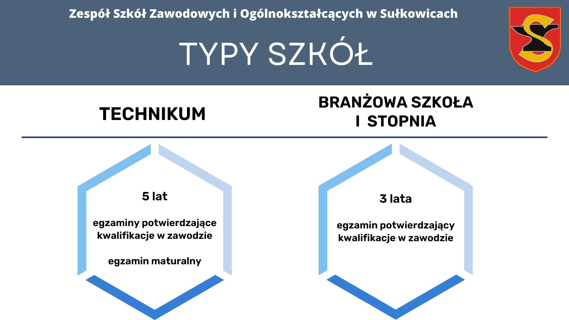prezentacja 1